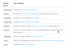 Jetbrains共享项目级别的编辑器配置