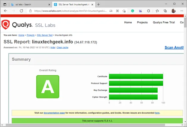 Test-Apache-SSL-Certs-On-SSL-Labs