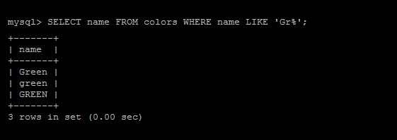 Mysql match all cases in LIKE